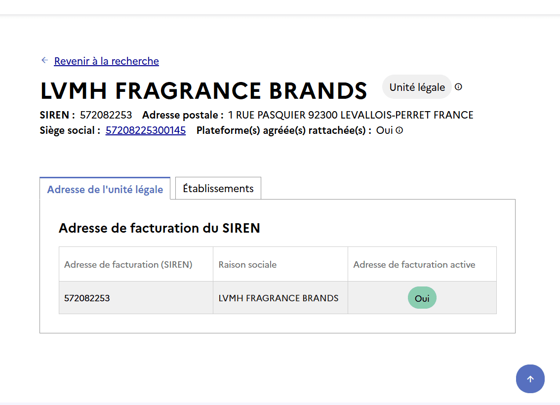 Fiche entreprise dans l'annuaire de facturation électronique Chorus Pro Fiche entreprise dans l'annuaire de facturation électronique Chorus Pro
