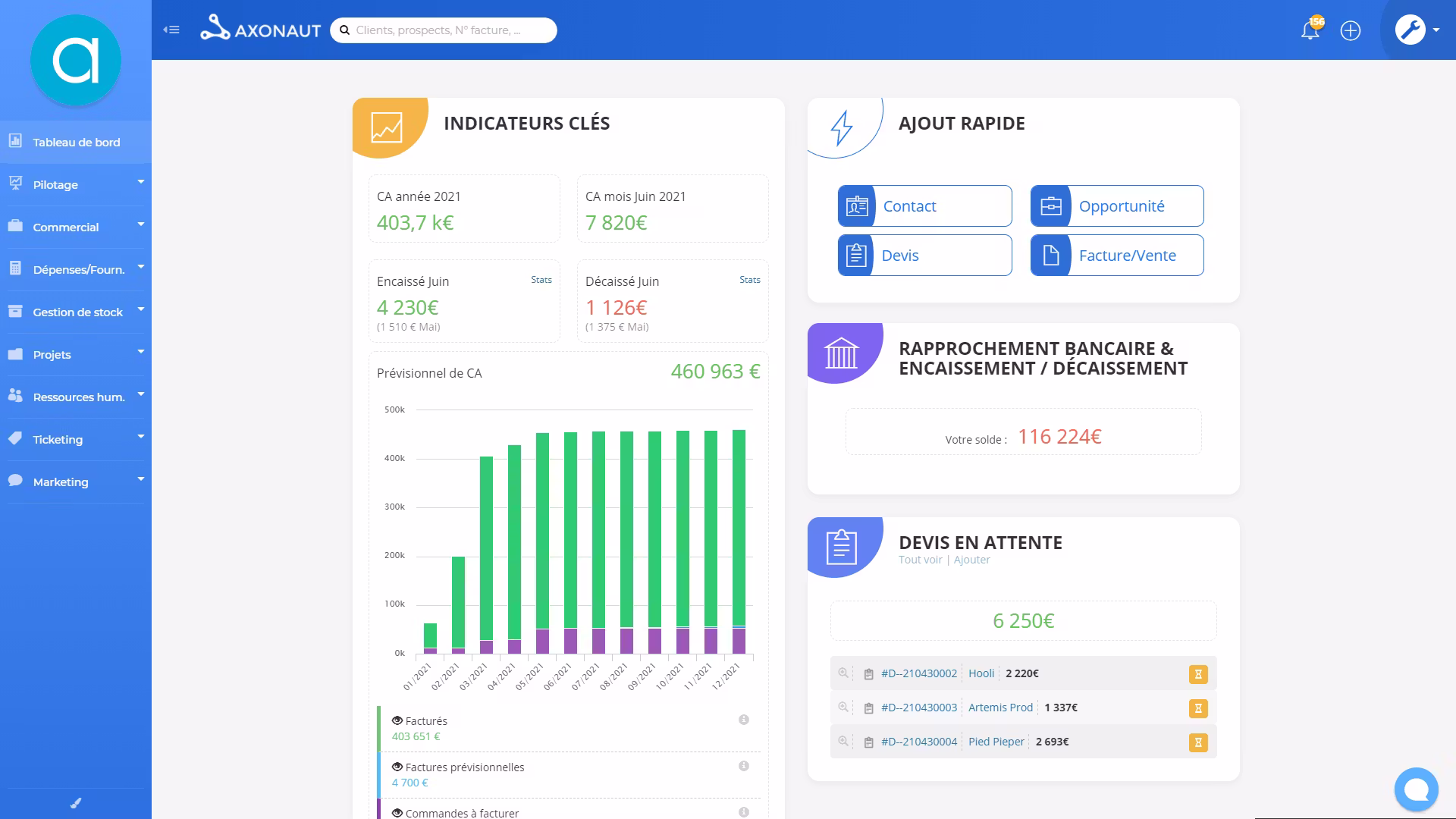 Interface du tableau de bord Axonaut : CRM, facturation et pilotage en un coup d'oeil Interface du tableau de bord Axonaut : CRM, facturation et pilotage en un coup d'oeil