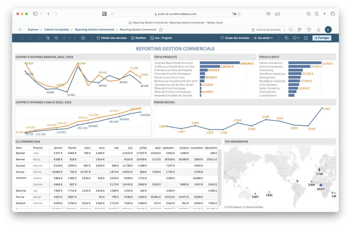 Interface du tableau de bord Cogilog Gestion sur Mac avec suivi du CA et des factures Interface du tableau de bord Cogilog Gestion sur Mac avec suivi du CA et des factures