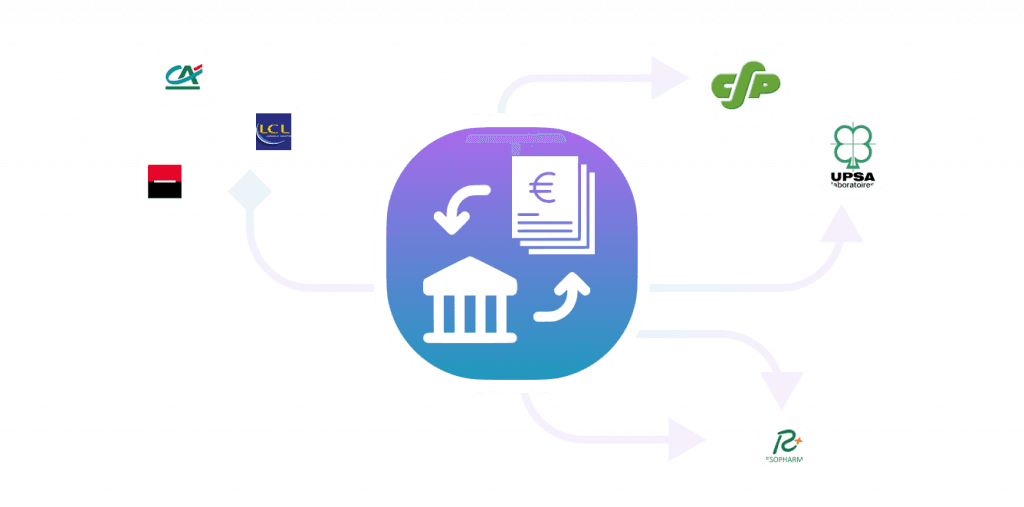 Schéma officiel du rapprochement automatique des LCR bancaires avec les factures fournisseurs dans Digipharmacie Schéma officiel du rapprochement automatique des LCR bancaires avec les factures fournisseurs dans Digipharmacie