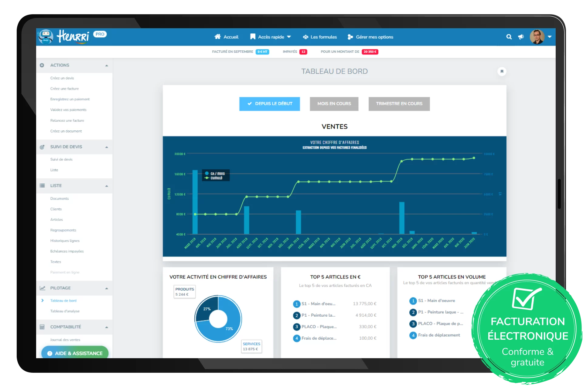 Interface du tableau de bord Henrri avec suivi des factures et devis Interface du tableau de bord Henrri avec suivi des factures et devis